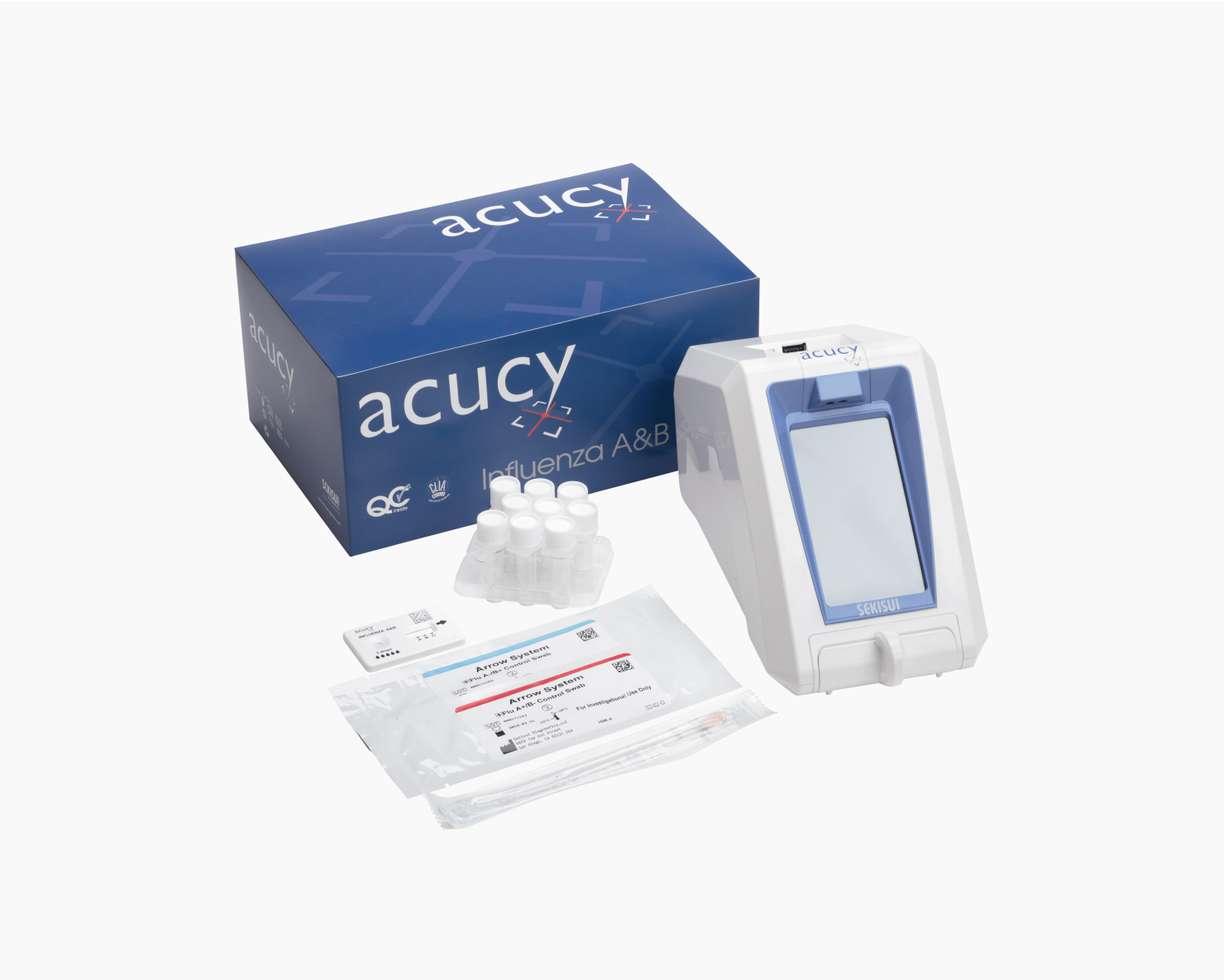 Acucy® Influenza Testing Product Training - Sekisui Diagnostics