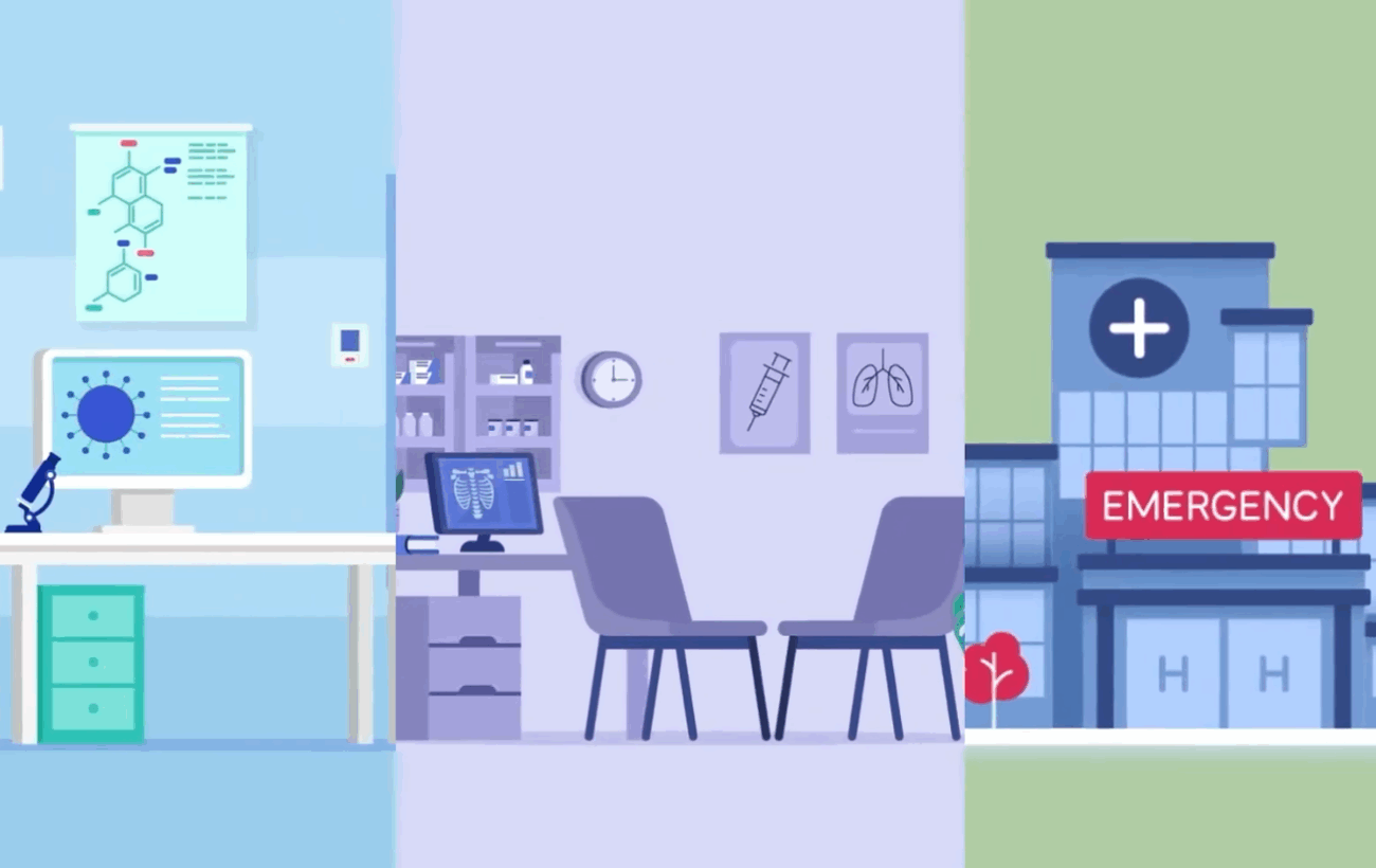 Graphic of lab, office and emergency room, click for video